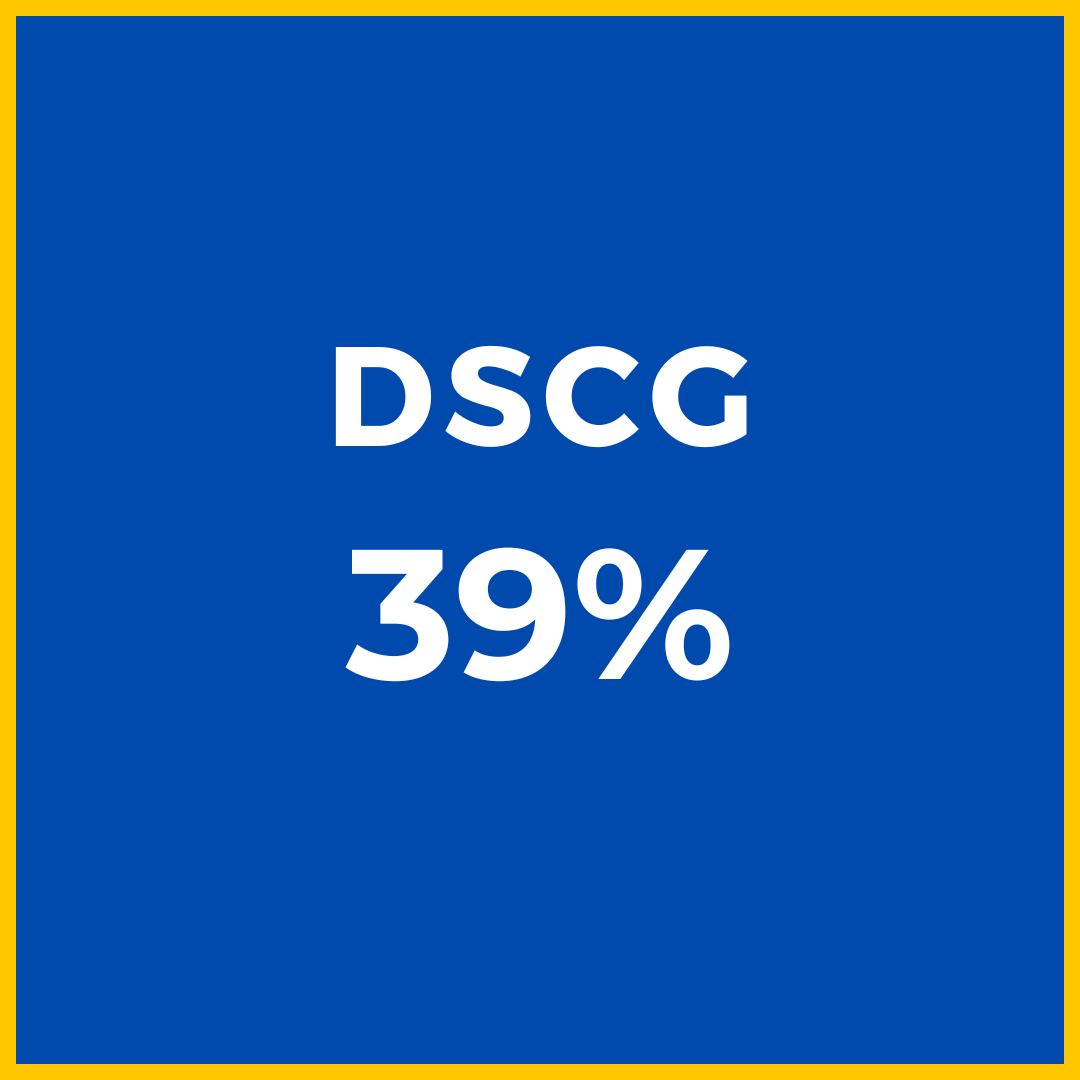 Résultat DSCG 2024