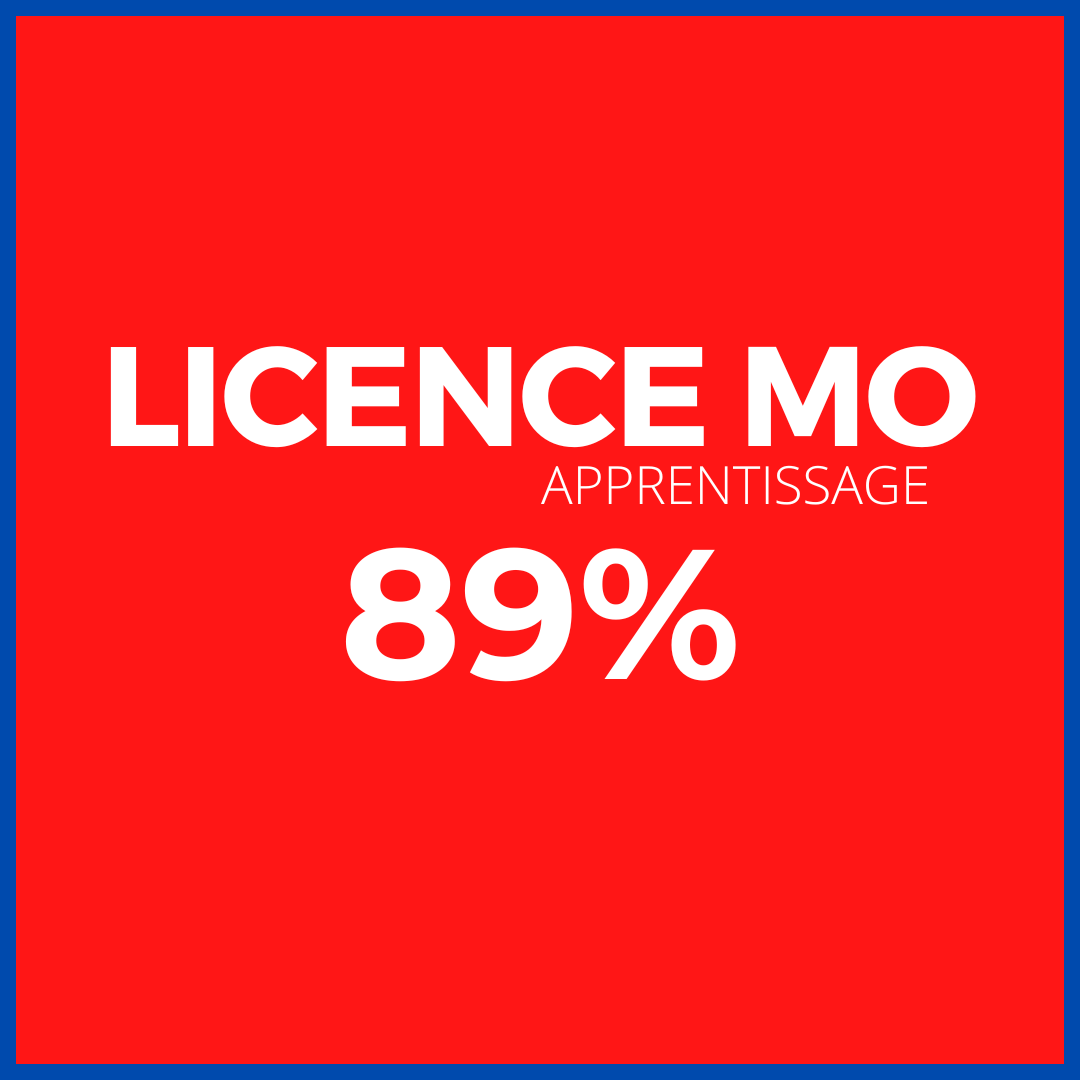 licence mo